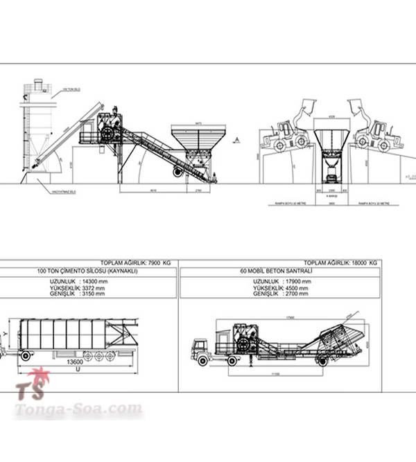 photo 3 de l annonce