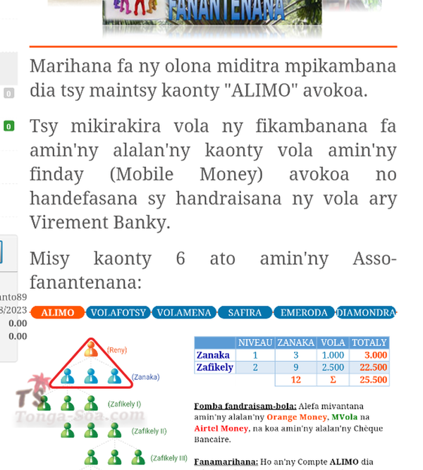 Emploi Madagascar